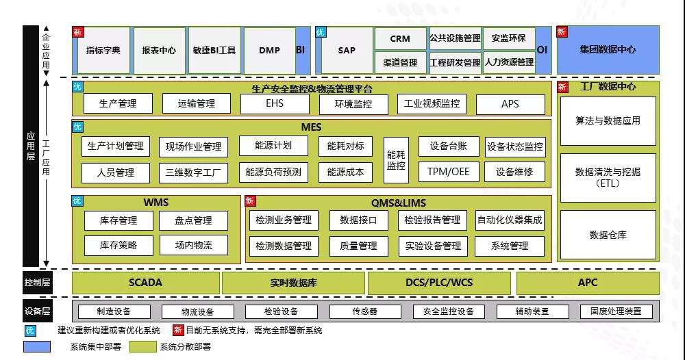 信息咨询服务 连接决策的价值与智慧